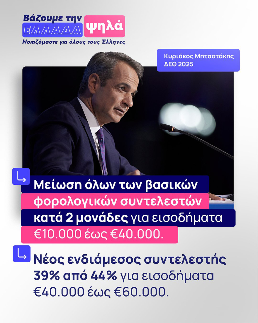 Η φορολογική επανάσταση Μητσοτάκη - Μεγάλες οι φοροελαφρύνσεις για νέους, οικογένειες, ακίνητα, δείτε συντελεστές και παραδείγματα