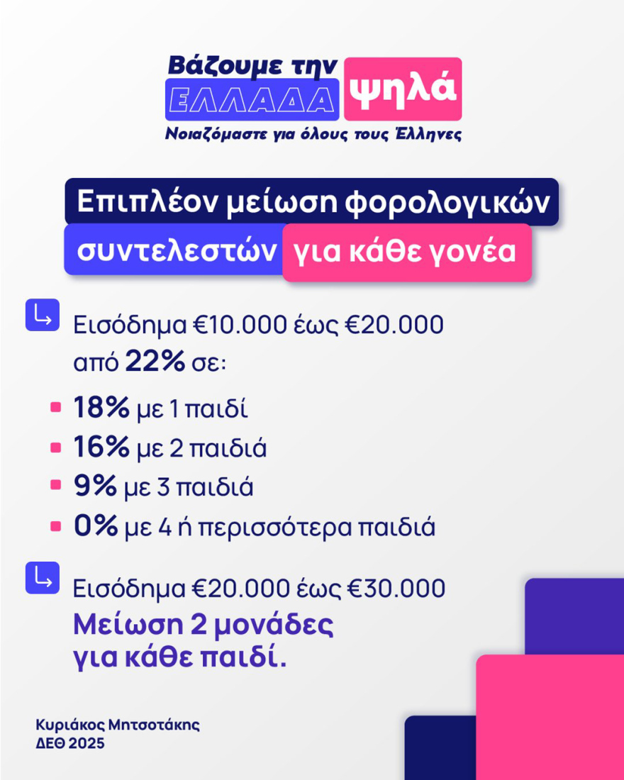 Η φορολογική επανάσταση Μητσοτάκη - Μεγάλες οι φοροελαφρύνσεις για νέους, οικογένειες, ακίνητα, δείτε συντελεστές και παραδείγματα