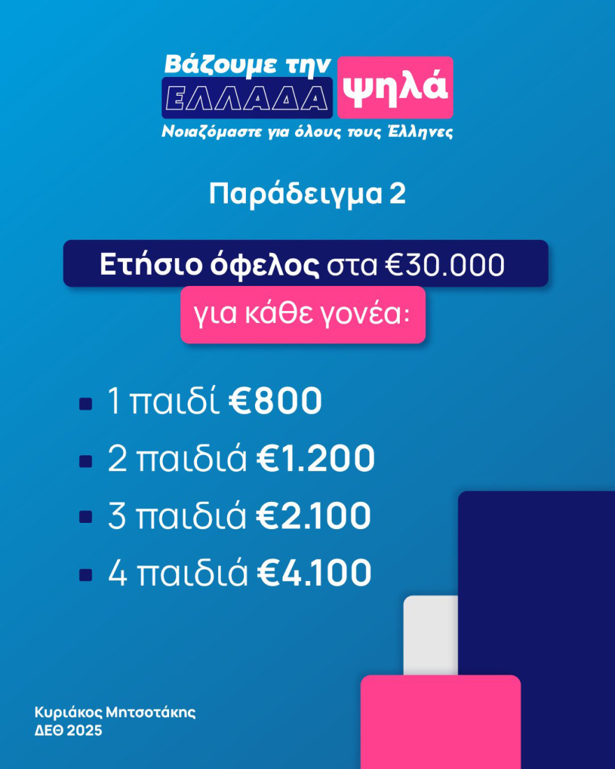 Η φορολογική επανάσταση Μητσοτάκη - Μεγάλες οι φοροελαφρύνσεις για νέους, οικογένειες, ακίνητα, δείτε συντελεστές και παραδείγματα