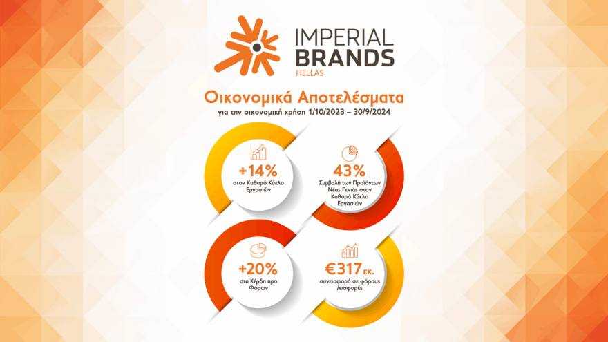 Η Imperial Brands Hellas πρωτοπορεί και εξελίσσεται, μια ιστορία επιτυχίας 40 ετών…

