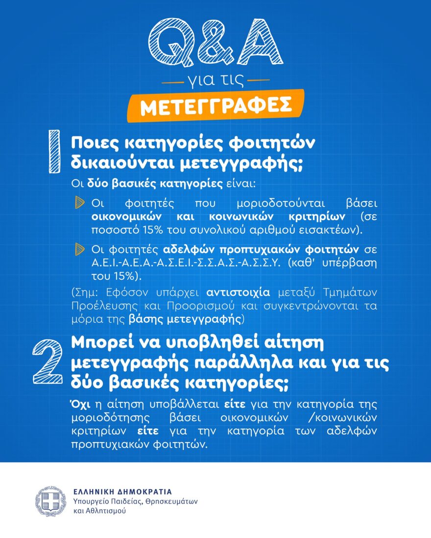 Ξεκίνησαν οι αιτήσεις για τις μετεγγραφές φοιτητών: Ποιοι δικαιούνται, ποια δικαιολογητικά απαιτούνται, τι ισχύει για αδέρφια και οικογένειες με χαμηλό εισόδημα
