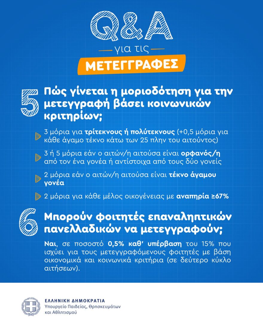Ξεκίνησαν οι αιτήσεις για τις μετεγγραφές φοιτητών: Ποιοι δικαιούνται, ποια δικαιολογητικά απαιτούνται, τι ισχύει για αδέρφια και οικογένειες με χαμηλό εισόδημα