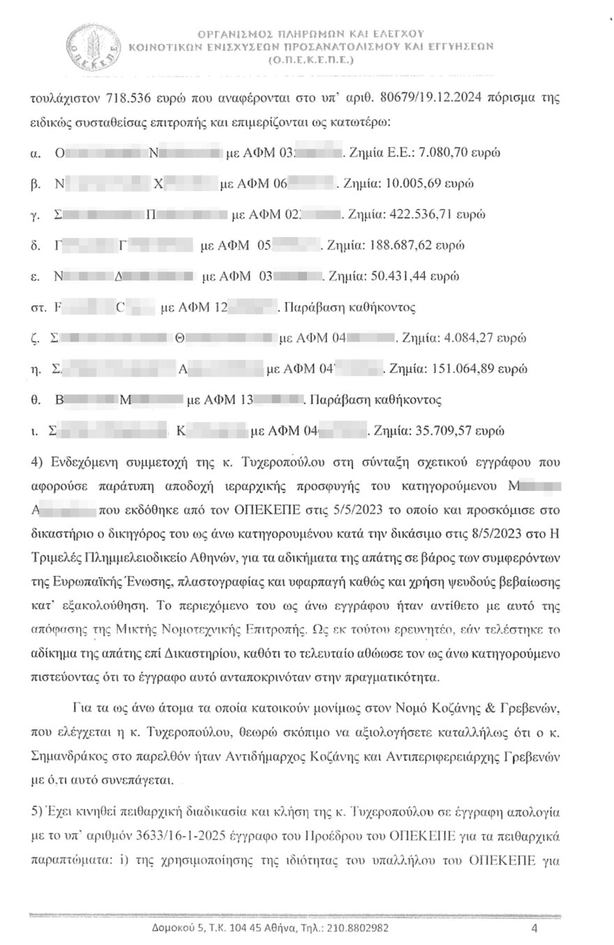 Σκιές, αλυσοπρίονα και ντουλάπες κλονίζουν τη δικογραφία για τον ΟΠΕΚΕΠΕ - Τα έγγραφα που «καίνε» την Τυχεροπούλου