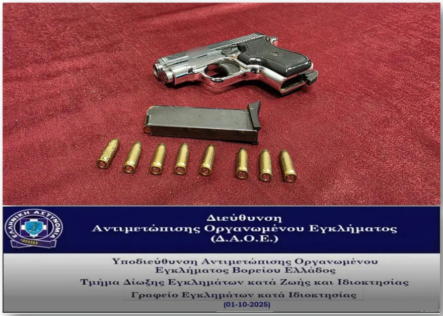 Θεσσαλονίκη: Συνελήφθησαν μέλη εγκληματικής οργάνωσης που εισέβαλαν σε σπίτια με κλειδιά «πασπαρτού»
