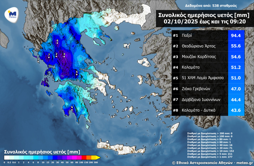 Η εξέλιξη της κακοκαιρίας σύμφωνα με το meteo, ισχυρά φαινόμενα τις επόμενες ώρες