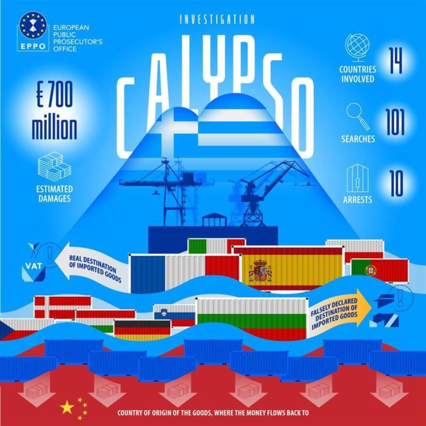 Επιχείρηση Calypso: Πώς στήθηκε το μεγάλο κόλπο με τα κοντέινερ - Οι εκτελωνιστές, οι μεσάζοντες και οι «missing traders» 