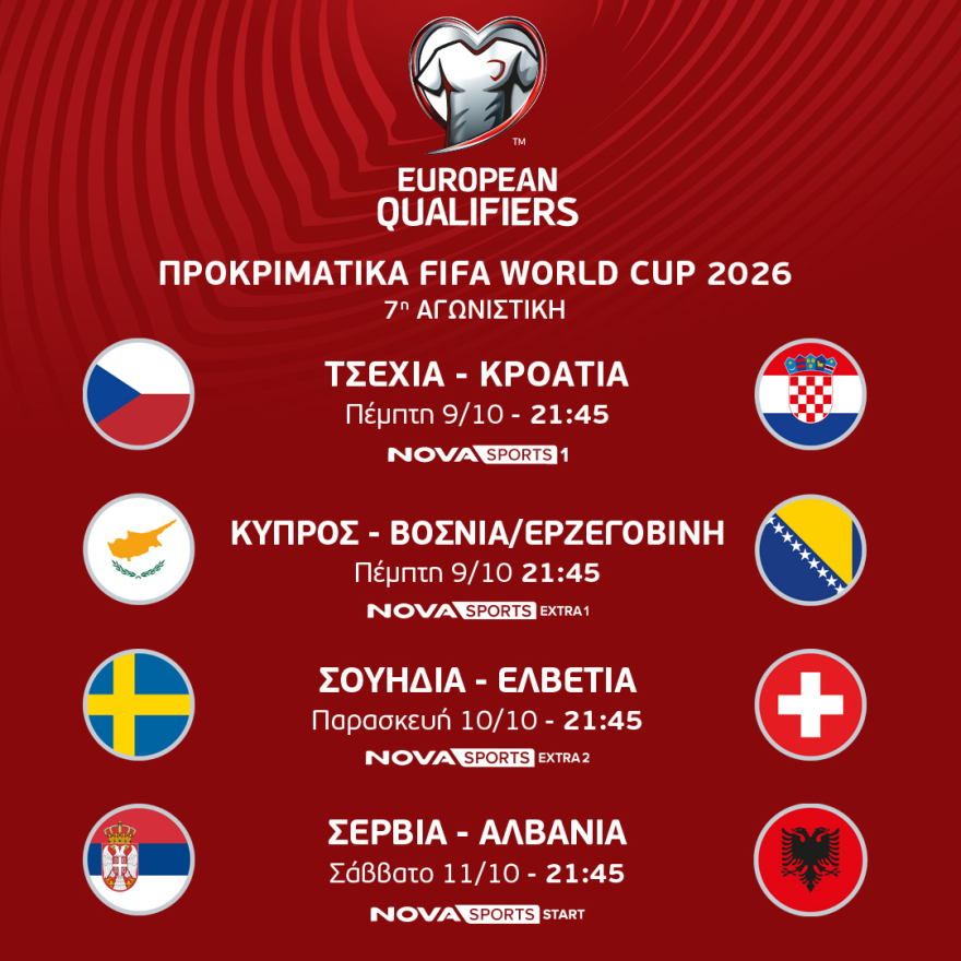 Τα UEFA European Qualifiers για το Παγκόσμιο Κύπελλο του 2026 παίζουν μπάλα στο γήπεδο του Novasports