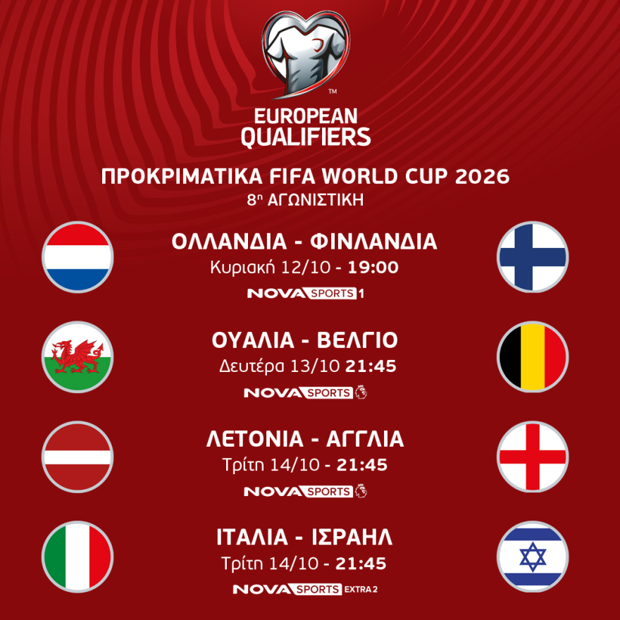 Τα UEFA European Qualifiers για το Παγκόσμιο Κύπελλο του 2026 παίζουν μπάλα στο γήπεδο του Novasports