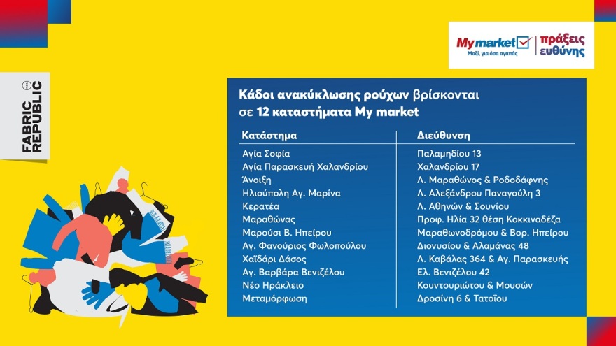 Δωρίζουμε τα παλιά μας ρούχα και γινόμαστε δύναμη θετικής αλλαγής για το περιβάλλον και την κοινωνία