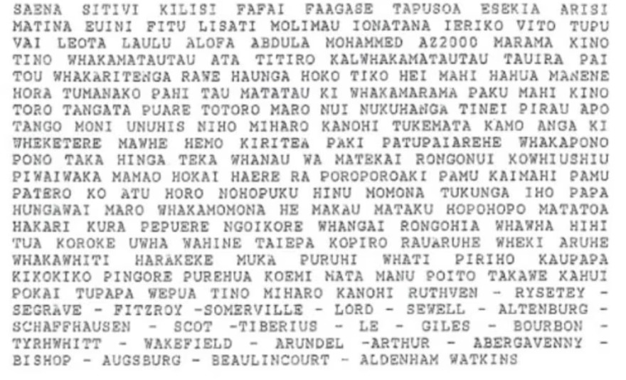 Ο άνδρας με το μεγαλύτερο όνομα στον κόσμο, έχει πάνω από 2.000 λέξεις - Δείτε φωτογραφίες