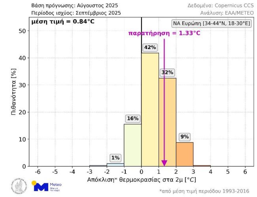 Καιρός: Έρχεται διπλή διαταραχή με βροχές και καταιγίδες που θα επηρεάσουν και την Αττική 