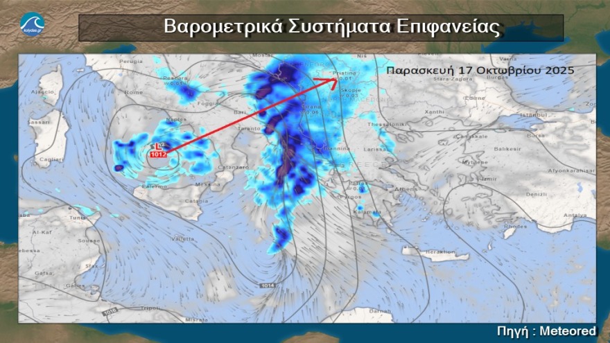 kolydas_paraskeui