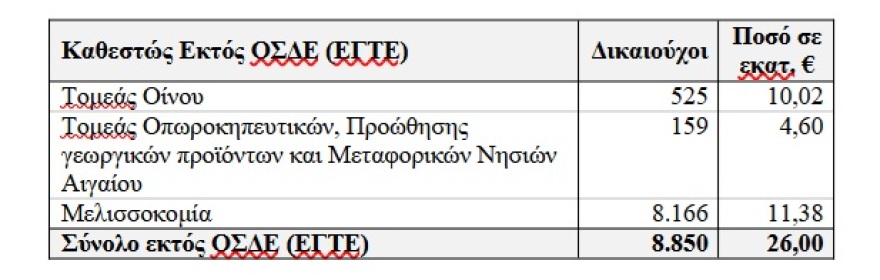 opekepe3