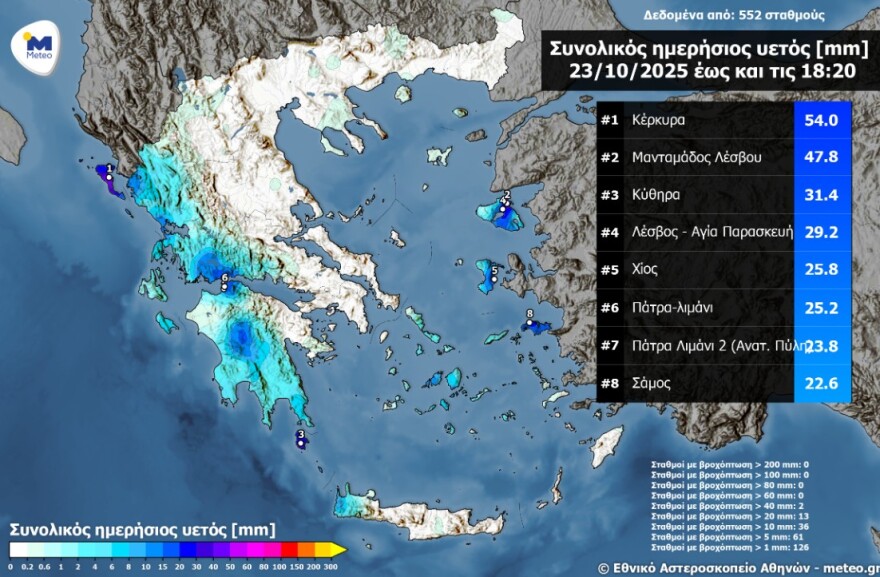Καιρός: Μεγάλα ύψη βροχής στα δυτικά και την Πελοπόννησο - Έπεσαν πάνω από 18.000 κεραυνοί