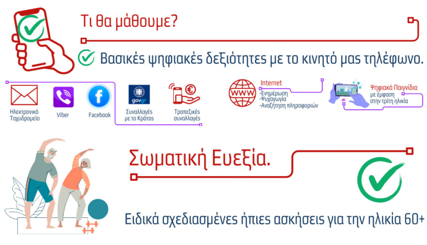 Το Πανεπιστήμιο Τρίτης Ηλικίας υποδέχτηκε τους πρώτους φοιτητές