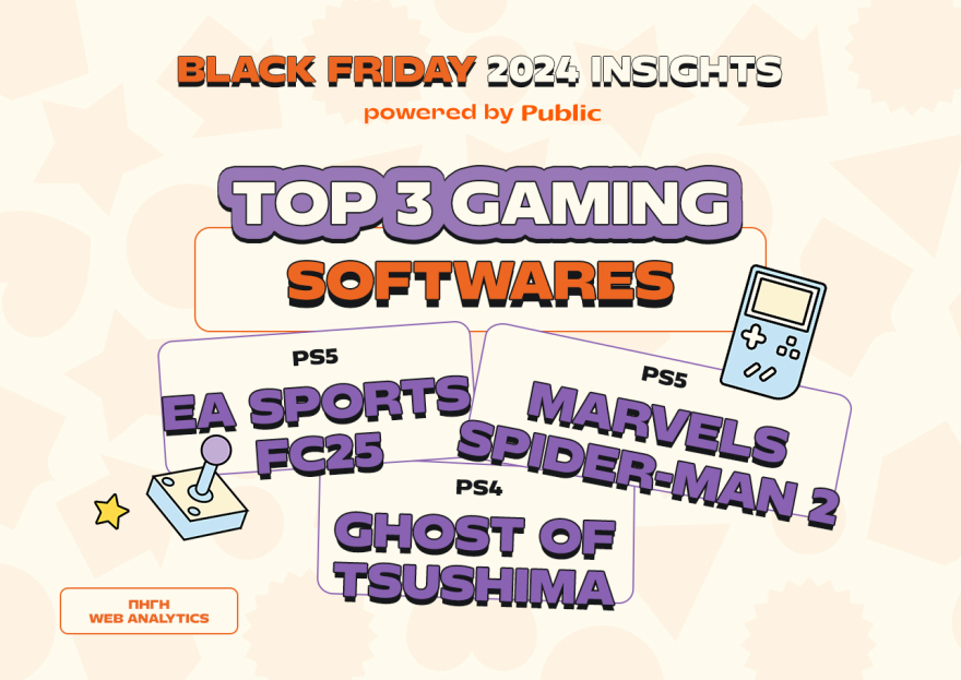 Public Black Friday 2024: Οι αγορές που ξεχώρισαν και οι τάσεις που αναδείχθηκαν