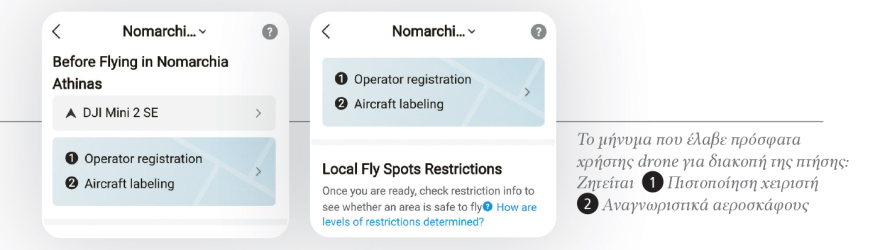 Τι χρειάζεται για να σηκώσεις drone - Θα πετούν με πιστοποιημένο χειριστή και κανόνες πτήσης
