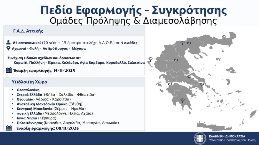 Από αύριο ξεκινάει η 24ωρη παρουσία αστυνομικών σε καταυλισμούς Ρομά: Δείτε τις 25 περιοχές - Προσλαμβάνονται και 50 διαμεσολαβητές