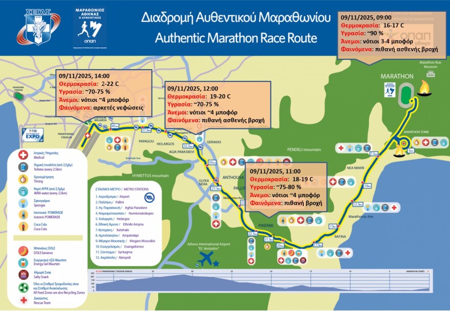 Σε ρυθμούς Μαραθωνίου η Αττική, οι δρόμοι που κλείνουν την Κυριακή - Αναλυτικά οι ώρες