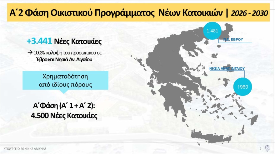 Πότε θα δοθούν τα πρώτα σπίτια για τις Ένοπλες Δυνάμεις, έρχεται το «Καλάθι της στρατιωτικής οικογένειας» και νέες φοιτητικές εστίες - Όλο το σχέδιο