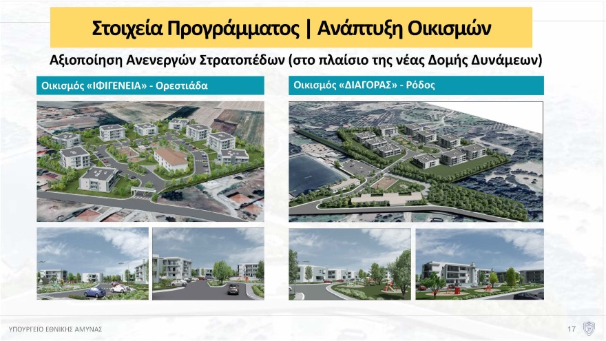 Πότε θα δοθούν τα πρώτα σπίτια για τις Ένοπλες Δυνάμεις, έρχεται το «Καλάθι της στρατιωτικής οικογένειας» και νέες φοιτητικές εστίες - Όλο το σχέδιο