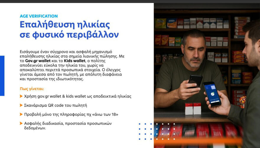 Νέα μέτρα για τα πάρτι σε club από σχολεία για να μπει μπλόκο στην πώληση αλκοόλ και καπνού σε ανήλικους - Πώς θα επαληθεύεται η ηλικία