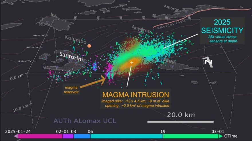 Επιστήμονες ανακάλυψαν τι προκάλεσε την έντονη σεισμική δραστηριότητα του 2025 στη Σαντορίνη