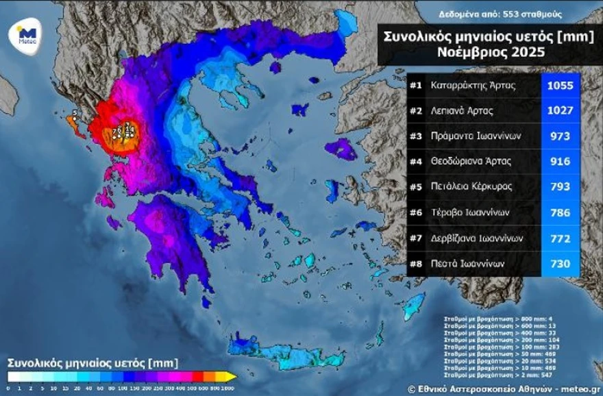 tzoumerka meteo 1