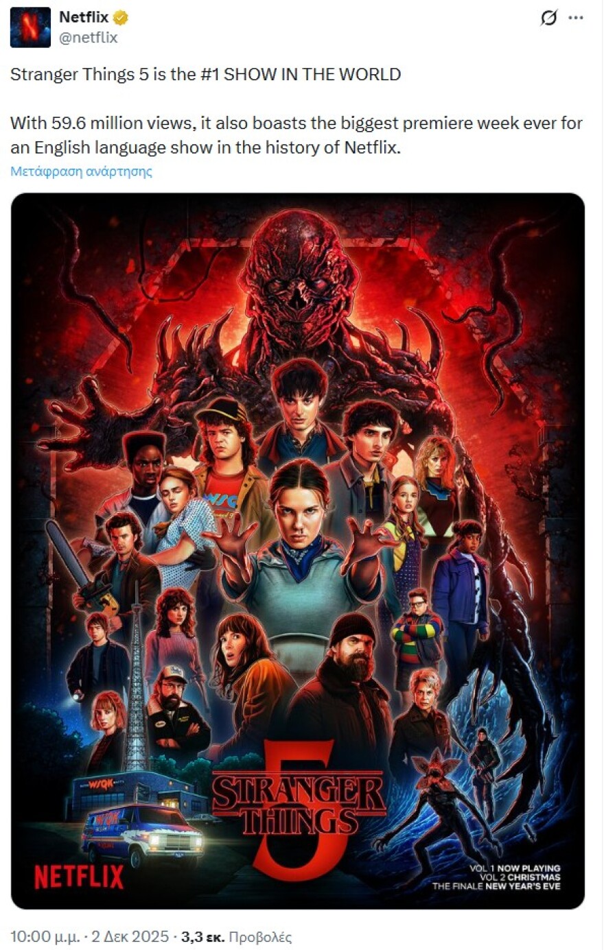 Stranger Things 5: Σαρώνει με 59,6 εκατ. θεάσεις - Η μεγαλύτερη πρεμιέρα στην ιστορία του Netflix για αγγλόφωνη σειρά
