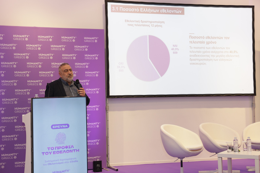 Χαρτογραφήθηκε για πρώτη φορά ο Εθελοντισμός στην Ελλάδα