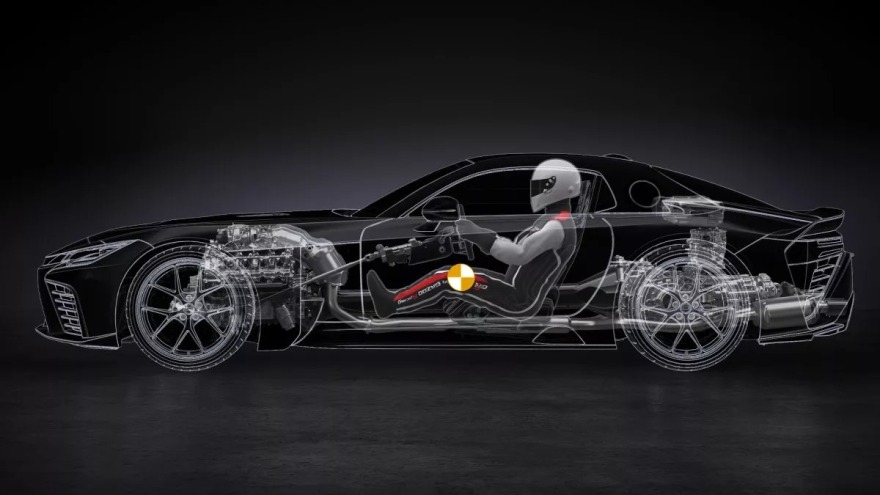 Ιδού τα νέα GR GT και GR GT3 της Τoyota Gazoo Racing