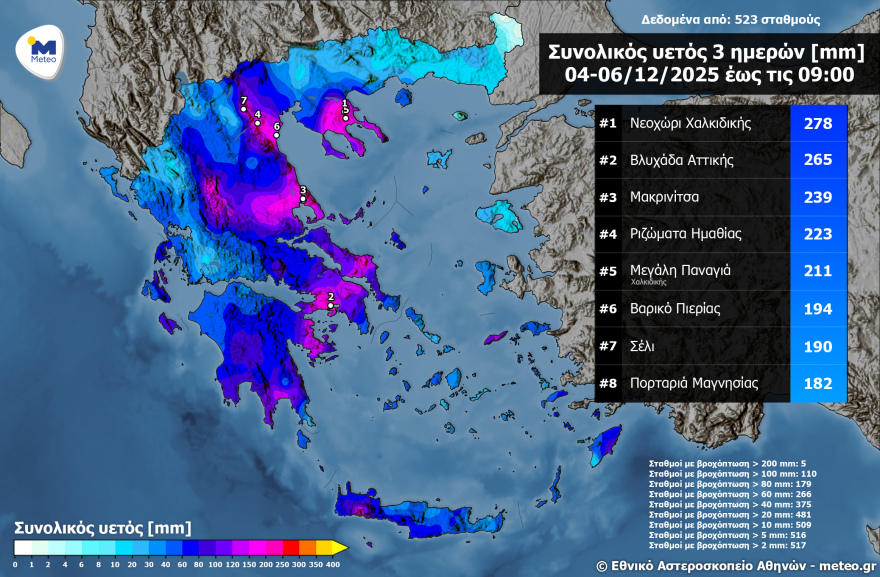 Meteo: Έπεσαν 265 χιλιοστά βροχής μέσα σε τρεις ημέρες στην Βλυχάδα Αττικής