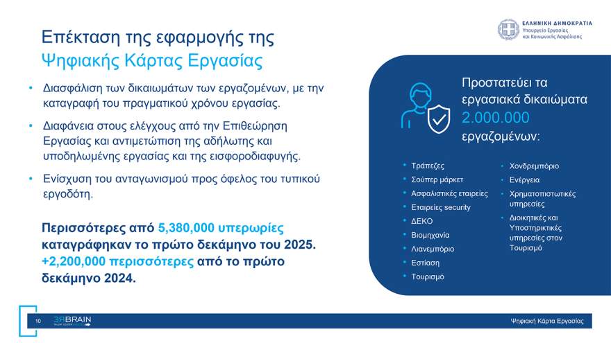 «Rebrain Greece» στη Νέα Υόρκη: Πάνω από 1.500 Έλληνες βολιδοσκόπησαν τη δυνατότητα επιστροφής τους