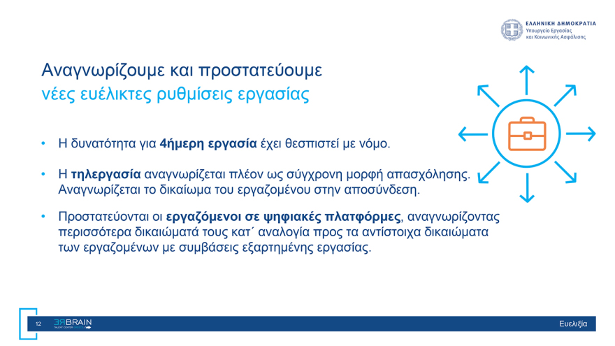 «Rebrain Greece» στη Νέα Υόρκη: Πάνω από 1.500 Έλληνες βολιδοσκόπησαν τη δυνατότητα επιστροφής τους