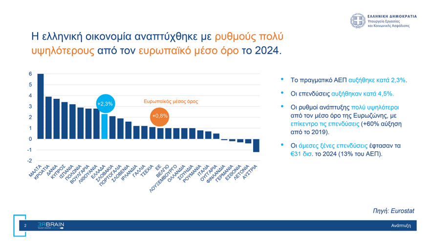 «Rebrain Greece» στη Νέα Υόρκη: Πάνω από 1.500 Έλληνες βολιδοσκόπησαν τη δυνατότητα επιστροφής τους