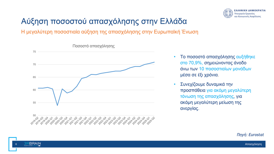 «Rebrain Greece» στη Νέα Υόρκη: Πάνω από 1.500 Έλληνες βολιδοσκόπησαν τη δυνατότητα επιστροφής τους