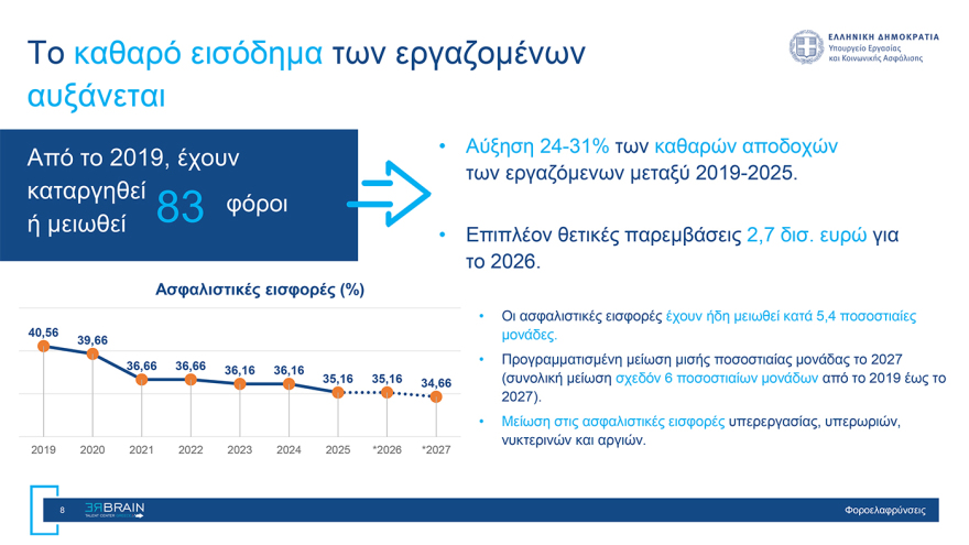 «Rebrain Greece» στη Νέα Υόρκη: Πάνω από 1.500 Έλληνες βολιδοσκόπησαν τη δυνατότητα επιστροφής τους