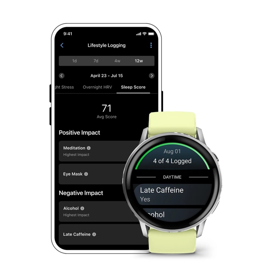 Πώς ένα smartwatch μπορεί να σου αλλάξει την ζωή