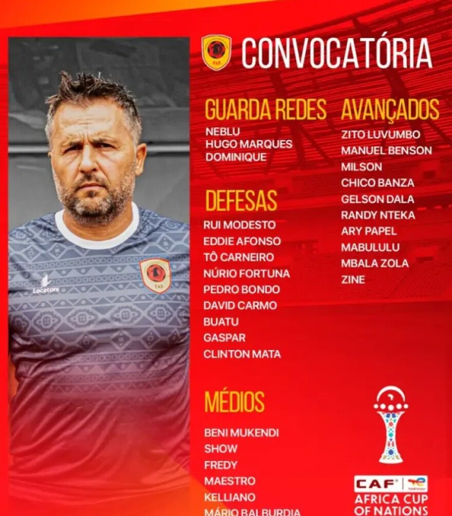 Στην αποστολή της Εθνικής Ανγκόλας για το Κύπελλο Εθνών Αφρικής οι Ζίνι και Φορτούνα 