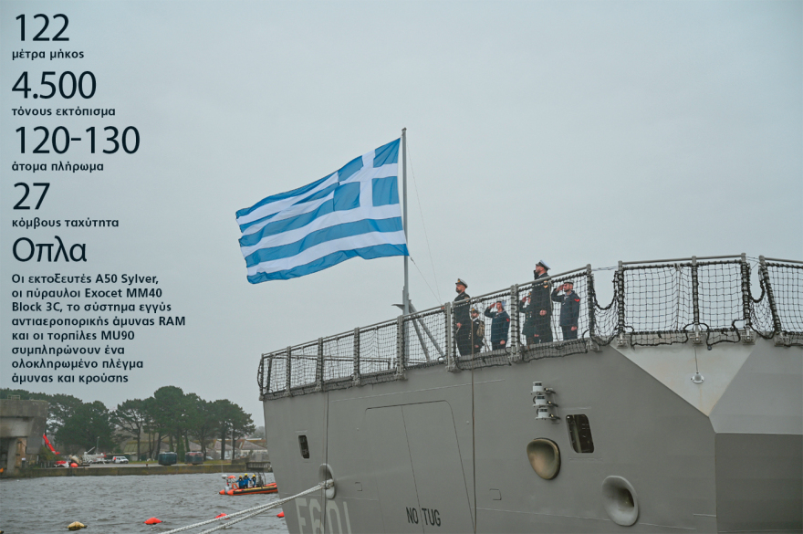 Φρεγάτα Belhara: Τα όπλα του «Κίμωνα» αλλάζουν τις ισορροπίες στο Αιγαίο, ποιες ακολουθούν 