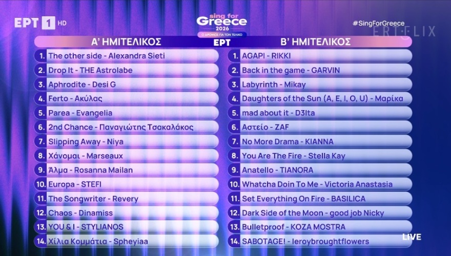 Eurovision 2026: Οι 28 φιναλίστ που διεκδικούν μία θέση στον ελληνικό τελικό