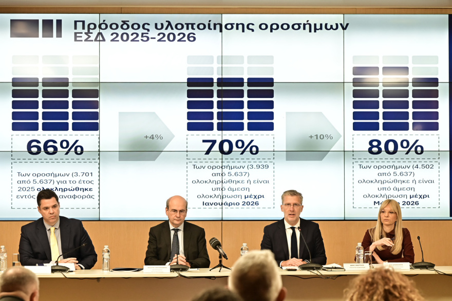  Όλα τα νομοσχέδια στην εκπαίδευση για το 2026 - Ξεκινά ο διάλογος για το Νέο Λύκειο και το Εθνικό Απολυτήριο 