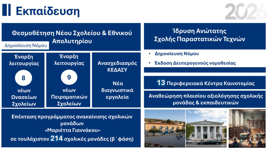  Όλα τα νομοσχέδια στην εκπαίδευση για το 2026 - Ξεκινά ο διάλογος για το Νέο Λύκειο και το Εθνικό Απολυτήριο 