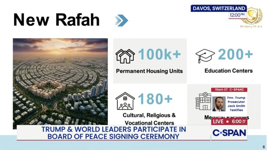 Το Master Plan $25 δισ. για τη «Νέα Γάζα» παρουσίασε ο γαμπρός του Τραμπ: Ανάπτυξη σε τέσσερις φάσεις με κατοικίες και τουριστικές ζώνες