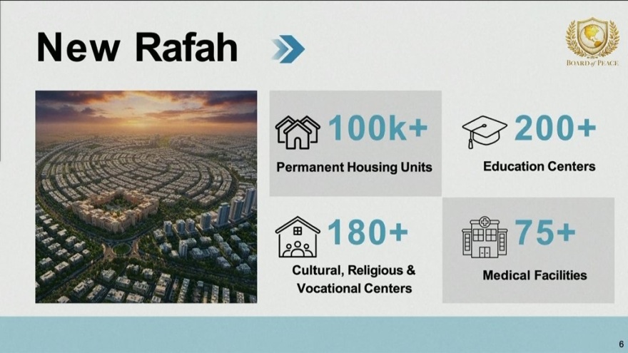 Το Master Plan 25 δισ. δολαρίων για τη «Νέα  Γάζα»: Ανάπτυξη σε τέσσερις φάσεις με κατοικίες και τουριστικές ζώνες