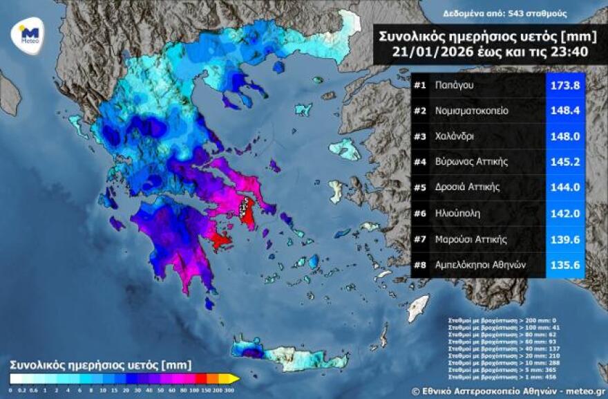 Καιρός: Πρόσκαιρη βελτίωση και άνοδος θερμοκρασίας, νέα επιδείνωση με ισχυρές βροχές από την επόμενη εβδομάδα