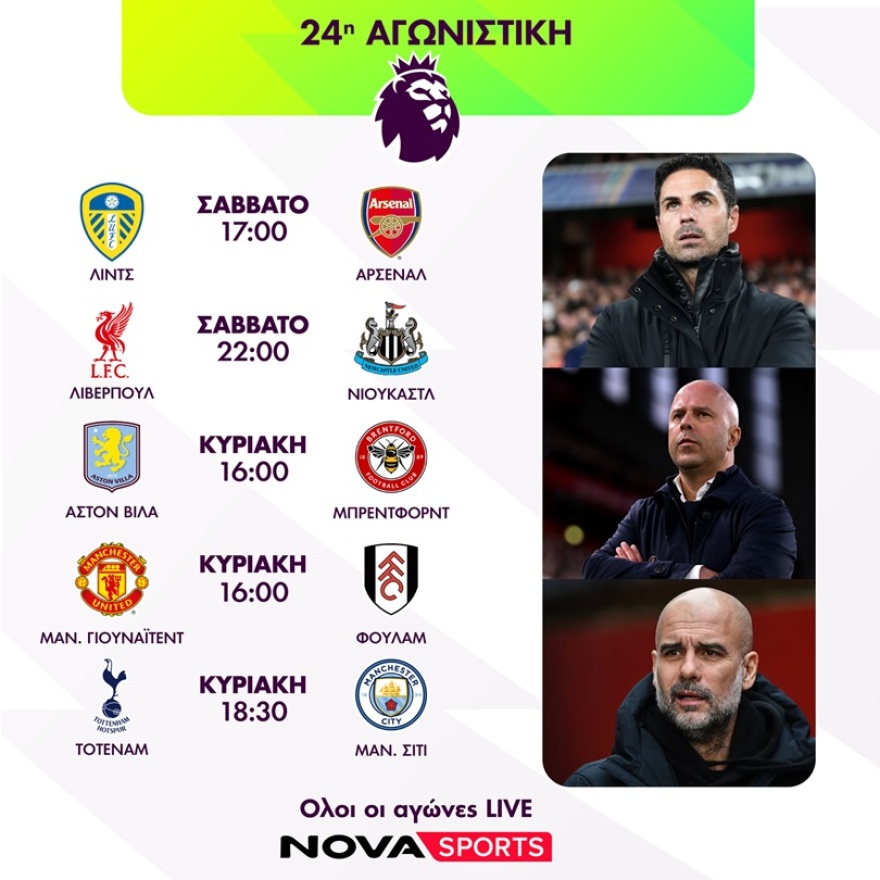 Nova: Συναρπαστικό θέαμα με όλη τη Stoiximan Super League
