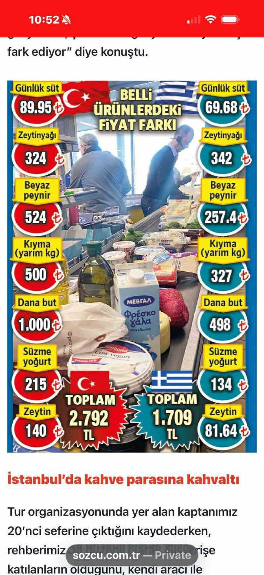 Τούρκοι ταξιδεύουν στην Ελλάδα για να ψωνίσουν τρόφιμα, γράφει η Sozcu: Οργανωμένα δρομολόγια για κιμά έως και δύο φορές την εβδομάδα