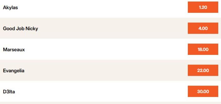 Eurovision 2026: Τι λένε τα στοιχήματα για τον μεγάλο ελληνικό τελικό