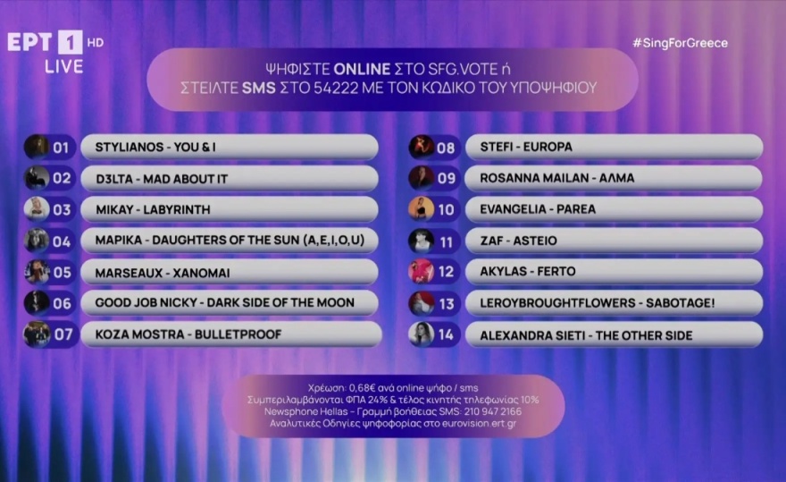 Ελληνικός τελικός Eurovision: Δείτε τις 14 εμφανίσεις των υποψηφίων